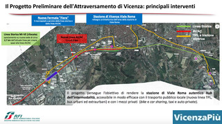 Attraversamento di Vicenza dell'Alta CapacitÃ , principali interventi