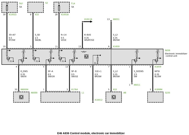 [Get 29+] Bmw E46 Wiring Diagram Pictures | Hip Restaurant Shirt