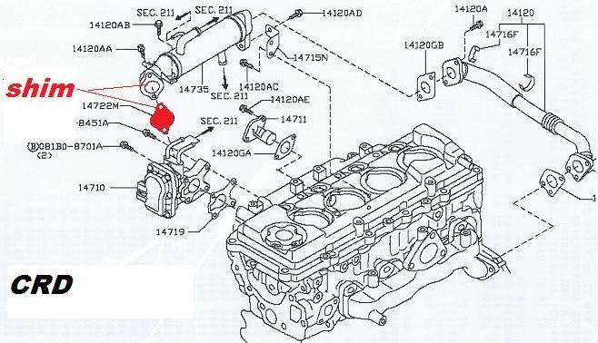 Nissan patrol gu parts diagram #8