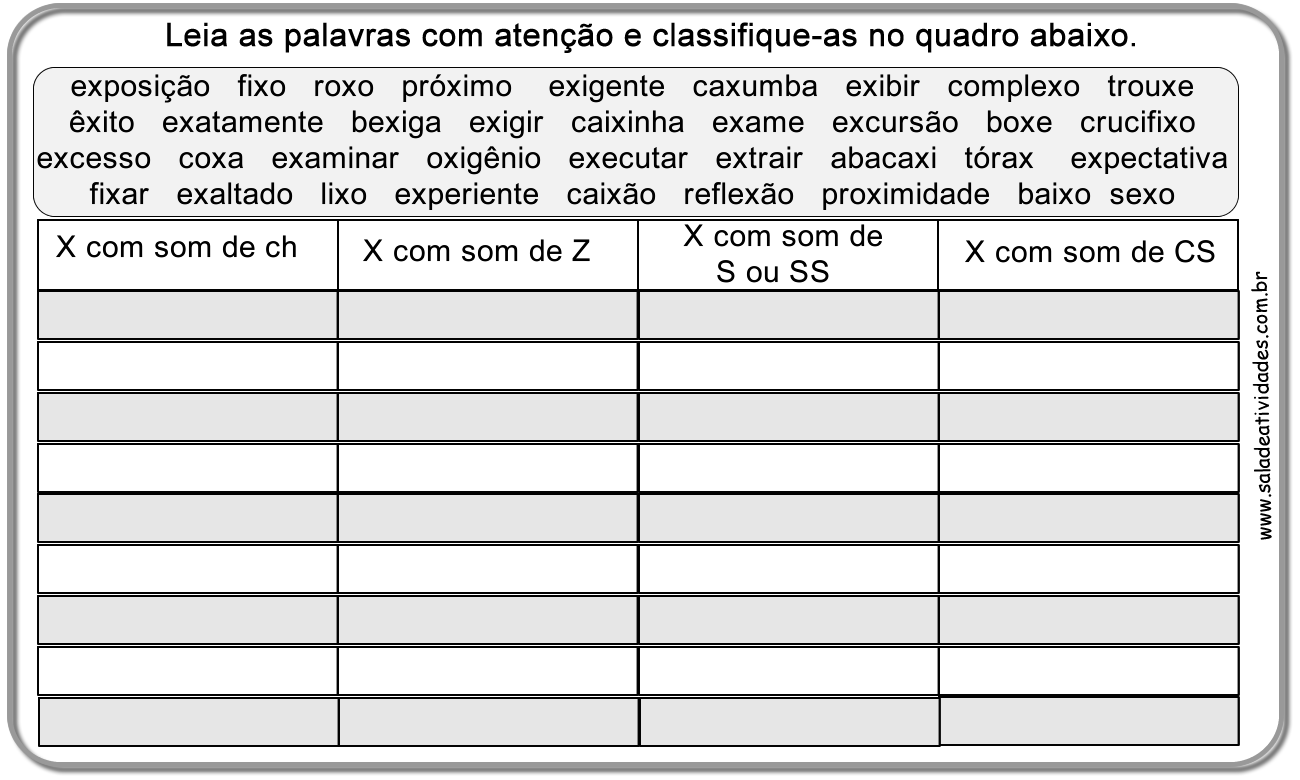Aula de portugues plano de aula