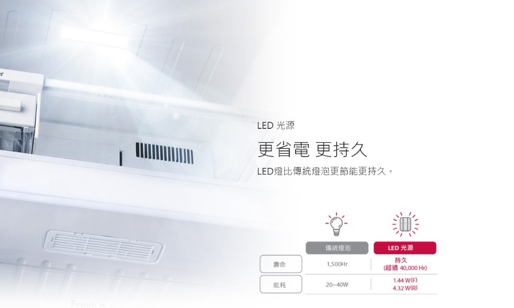 【棋杰電器】LG GN-HL567SV 直驅變頻上下門冰箱/星辰銀/525L【☎ 來電享優惠】