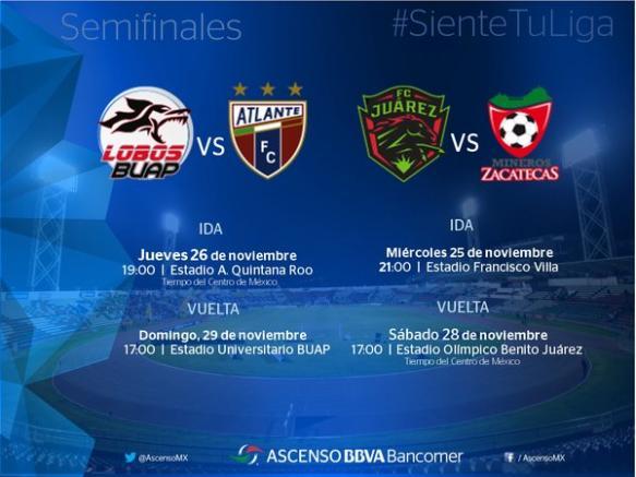 Fechas y horarios de las semifinales del Ascenso MX Torneo Apertura 2015