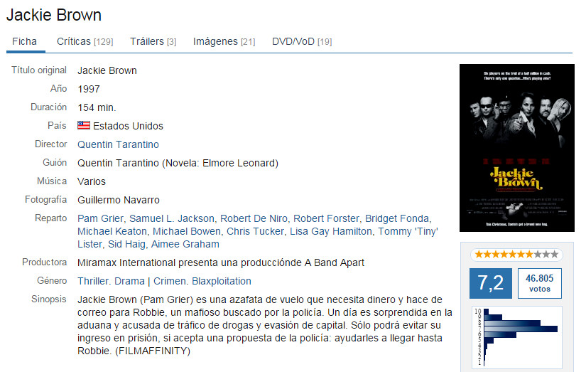 SA59Ha - Jackie Brown | 1997 | Thriller. Drama. Crimen | BDrip 1080p | eng.cast DTS 5.1 | 12,4 GB